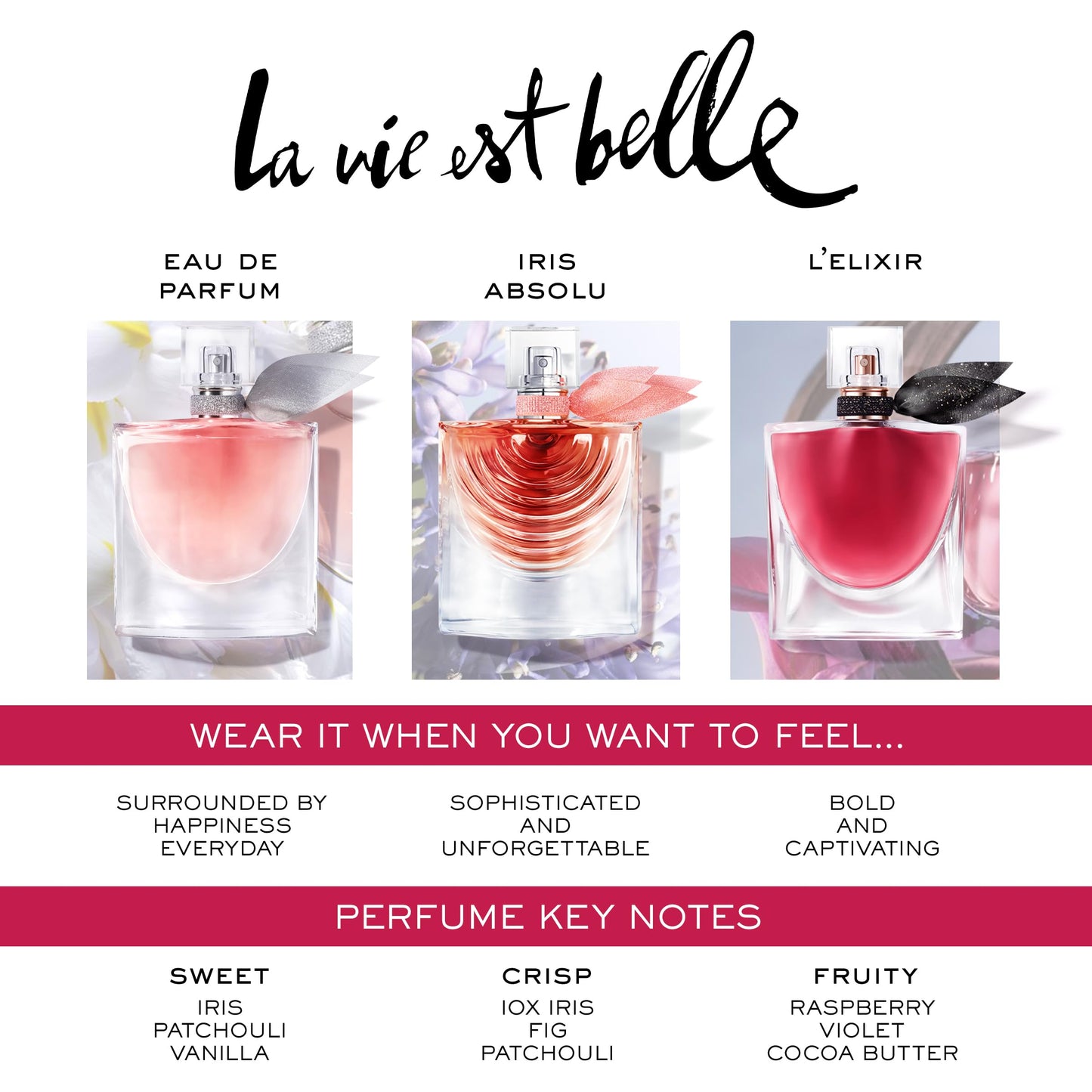 Perfume Lancôme La Vie Est Belle – Eau de Parfum para Mujer 100 ml