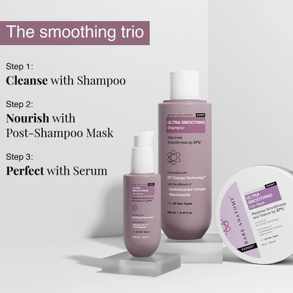 Bare Anatomy Ultra Smoothing Hair Mask Deep Conditioning with Carbohydrate Complex & Niacinamide | For Dry & Frizzy Hair | Sulphate & Paraben Free | For Women & Men | 250 Gm