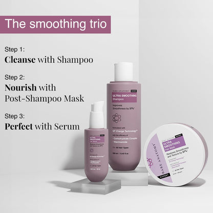 Bare Anatomy Ultra Smoothing Hair Shampoo | Restores Smoothing & Texture by 27% | Dry & Frizzy Hair | Paraben & Sulfate Free | For Women & Men | 250ml