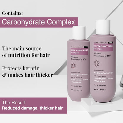 Bare Anatomy Ultra Smoothing Hair Shampoo | Restores Smoothing & Texture by 27% | Dry & Frizzy Hair | Paraben & Sulfate Free | For Women & Men | 250ml