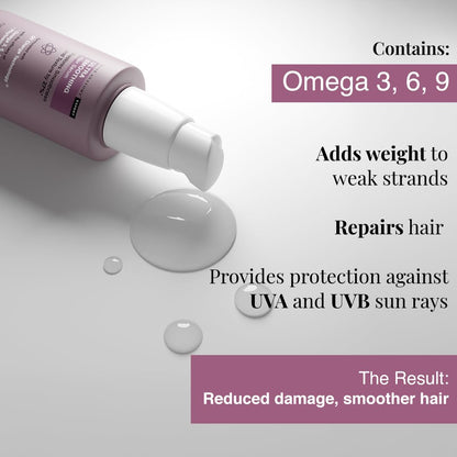 Bare Anatomy Ultra Smoothing Hair Serum Powered By Carbohydrate Complex & Niacinamide | Serum for Smooth & Shiny Hair | For Dry & Frizzy Hair | Women & Men | 100 ml