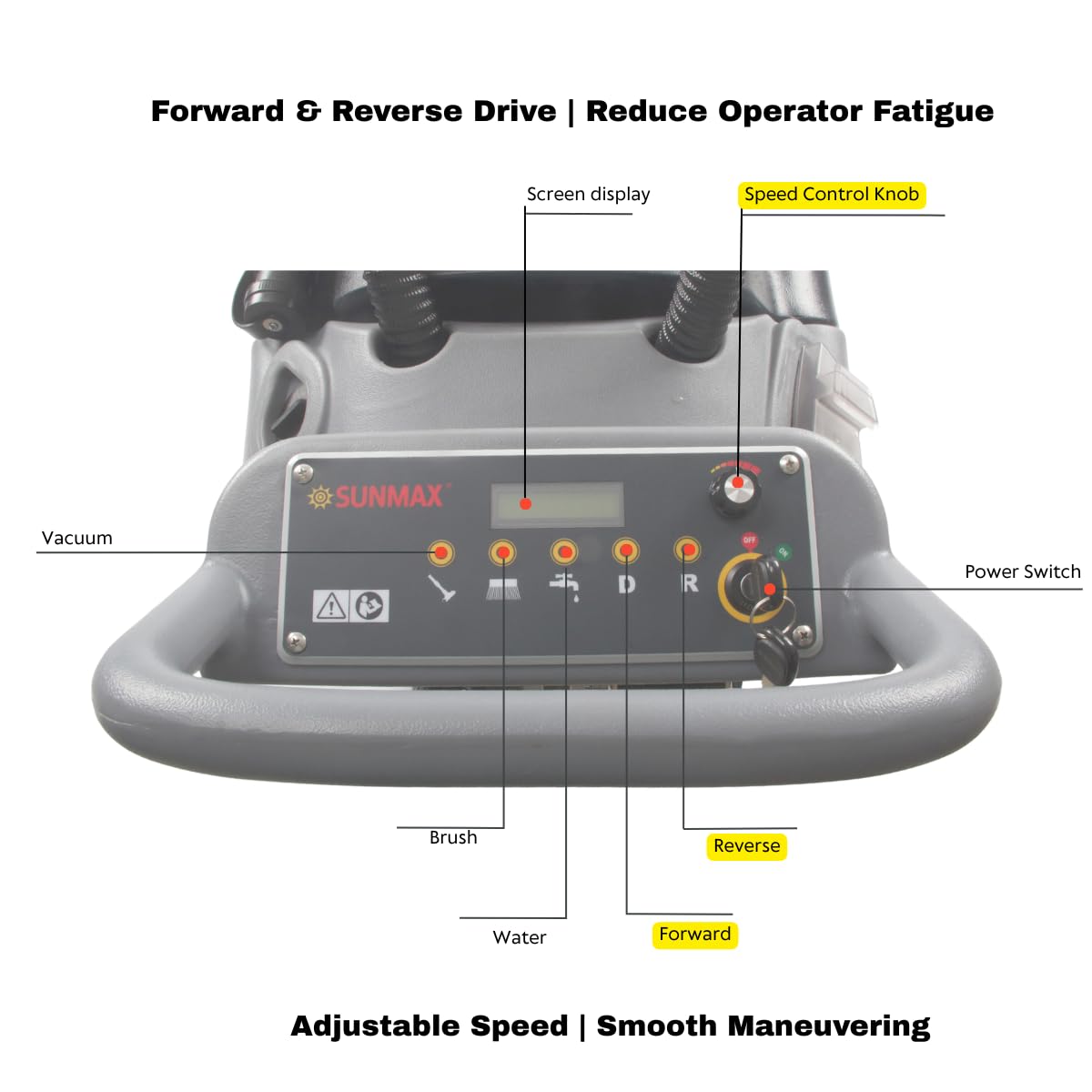 22" Self-propelled Floor Scrubber Machine with Traction Drive, 14.5-Gal Tank, 36000 Sqft/h, Heavy Duty Brush, Red, Black and White Pads, Extra Rubber Strips | RT50D