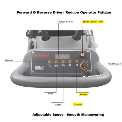 22" Self-propelled Floor Scrubber Machine with Traction Drive, 14.5-Gal Tank, 36000 Sqft/h, Heavy Duty Brush, Red, Black and White Pads, Extra Rubber Strips | RT50D