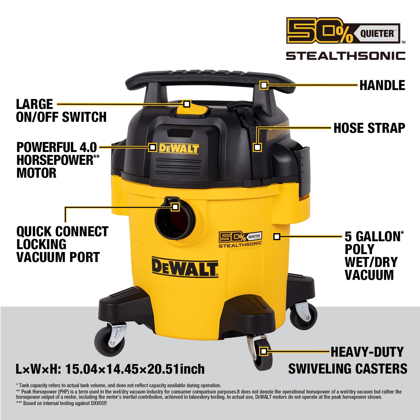 DEWALT 5 Gallon STEALTHSONIC Ultra-Quiet Wet/Dry Shop Vac, 4 Peak HP Powerful Suction, Built for Long-Lasting Performance, Portable Vacuum for Garage, Workshop & Jobsite, DXV05P-QT