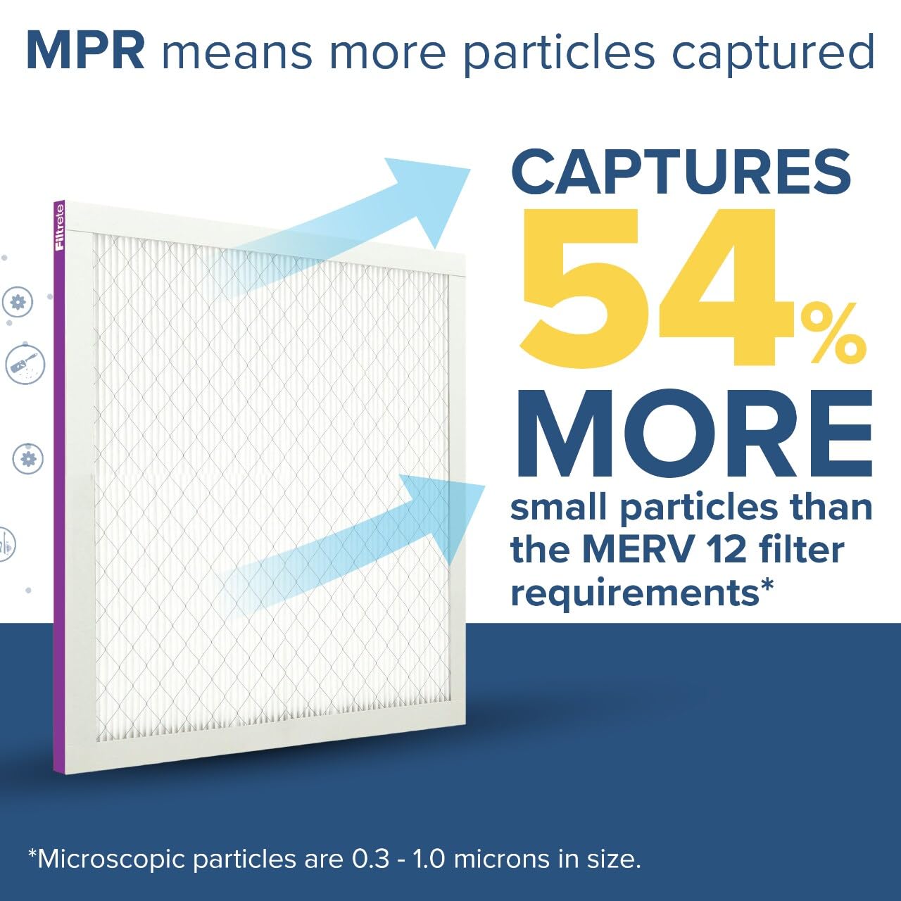 Filtrete 12x12x1 AC Furnace Air Filter, MERV 12, MPR 1500, CERTIFIED asthma & allergy friendly, 3 Month Pleated 1-Inch Electrostatic Air Cleaning Filter, 2-Pack (Actual Size 11.81x11.81x0.78 in)