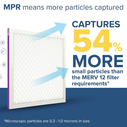 Filtrete 12x12x1 AC Furnace Air Filter, MERV 12, MPR 1500, CERTIFIED asthma & allergy friendly, 3 Month Pleated 1-Inch Electrostatic Air Cleaning Filter, 2-Pack (Actual Size 11.81x11.81x0.78 in)