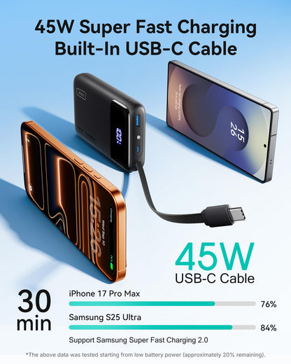 INIU 45W Portable Charger, Smallest 20000mAh Power Bank with Build in USB-C Cable, Fast Charging USB C in&Out Battery Pack, Travel Phone Charger for iPhone 17 16 15 Air Samsung S25 S24 Google iPad etc