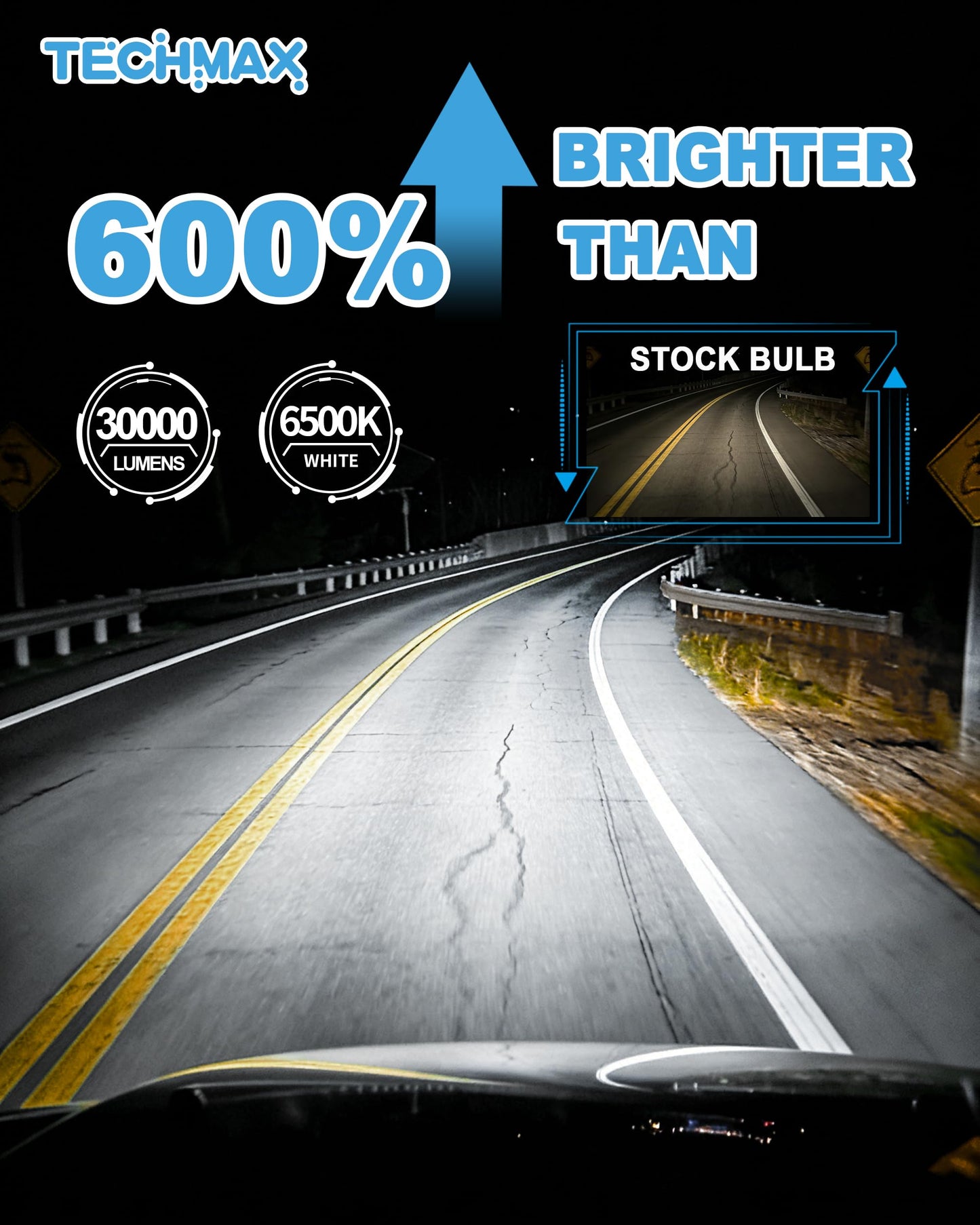 TECHMAX 9005+9006 Bulbs, +600% Ultra Brightness 6500K White 9005 9006 Combo Fog Light Bulb with Cooling Fan, Plug and Play, Pack of 4