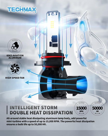 TECHMAX 9005+9006 Bulbs, +600% Ultra Brightness 6500K White 9005 9006 Combo Fog Light Bulb with Cooling Fan, Plug and Play, Pack of 4