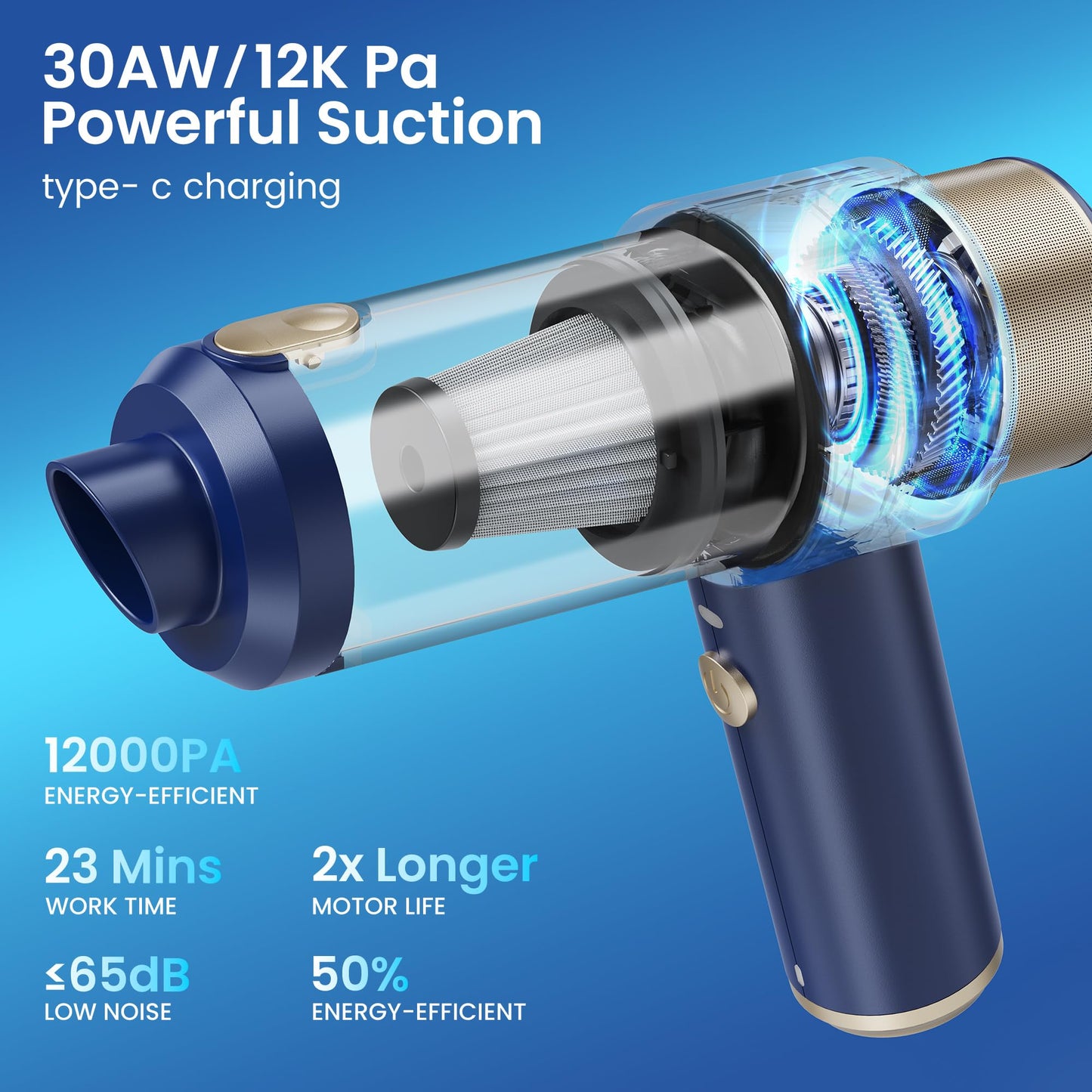 Aspiradora Portátil Mecanto 12000Pa – Azul