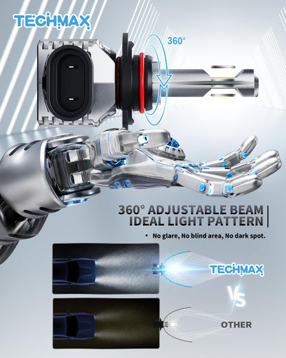 TECHMAX 9005+9006 Bulbs, +600% Ultra Brightness 6500K White 9005 9006 Combo Fog Light Bulb with Cooling Fan, Plug and Play, Pack of 4
